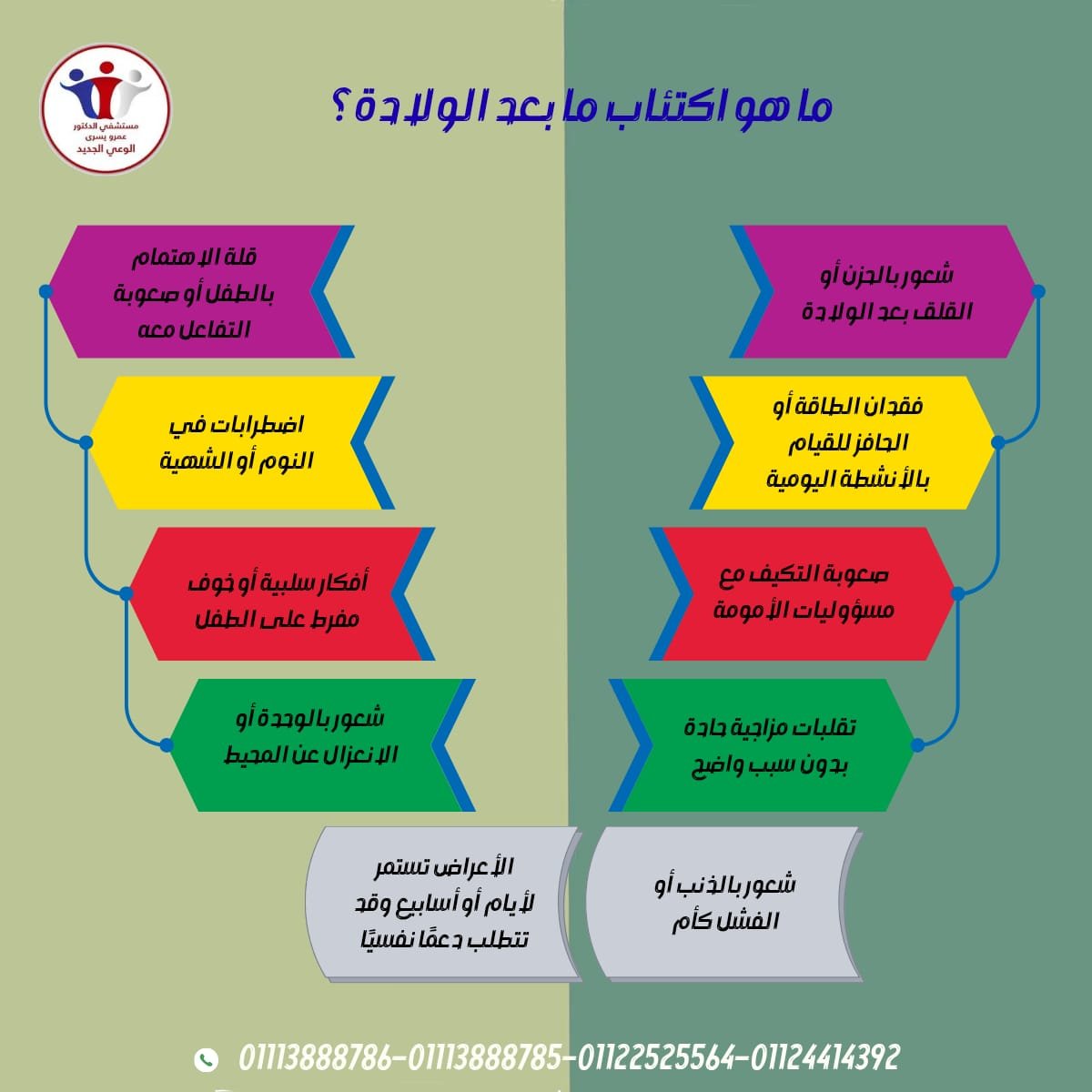علاج اكتئاب ما بعد الولادة