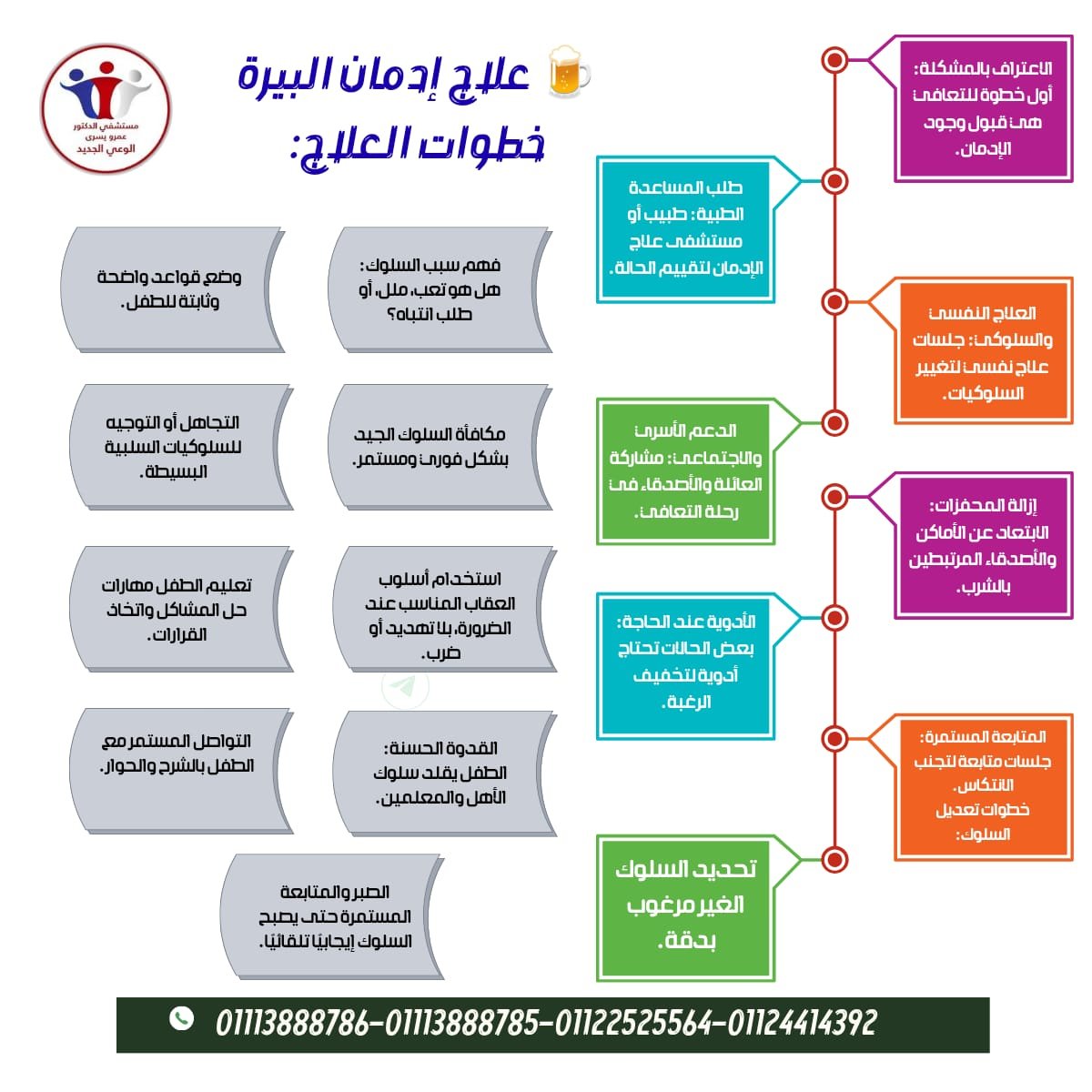 علاج إدمان البيرة