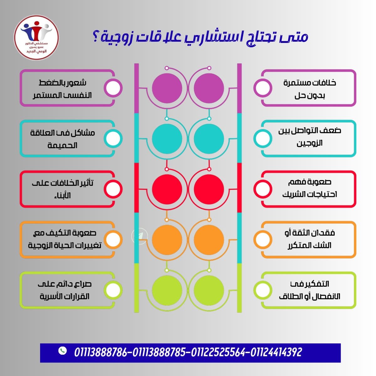 استشاري علاقات زوجية