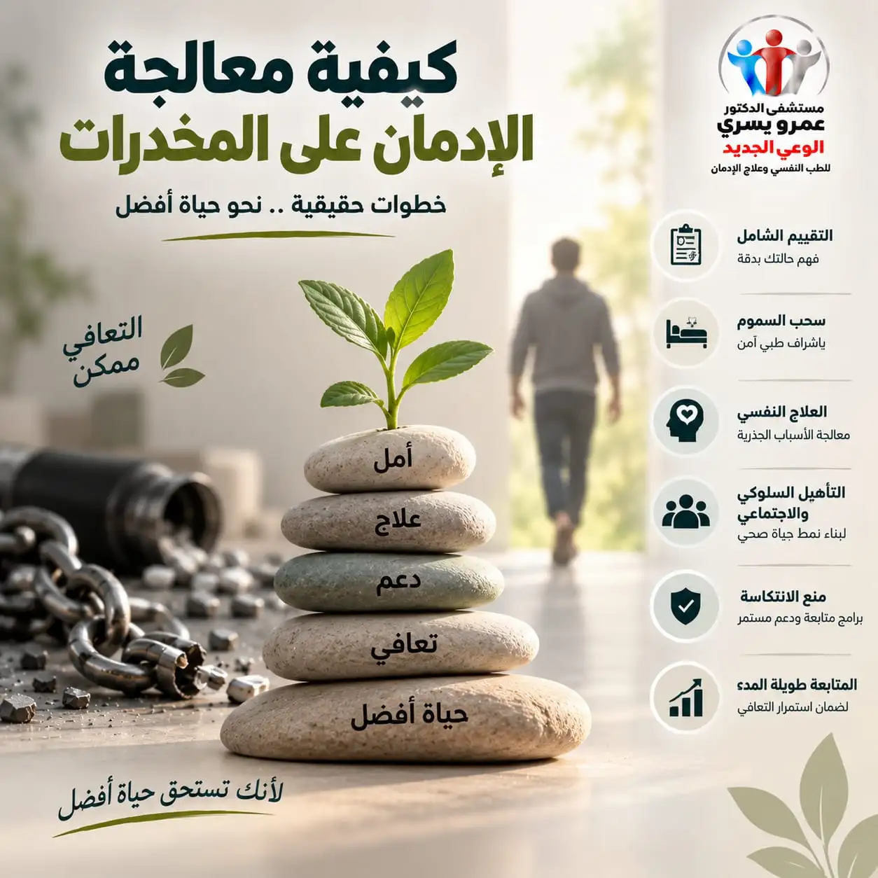 كيفية معالجة الادمان على المخدرات