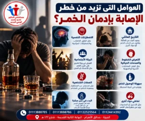 ما أعراض انسحاب الشراب ومتى تبدأ
