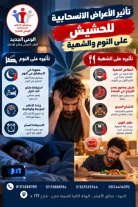 كيف تؤثر اعراض انسحاب الحشيش الجسديه على النوم والشهية