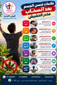 ما علامات تحسن الجسم بعد تجاوز مرحلة انسحاب الحشيش